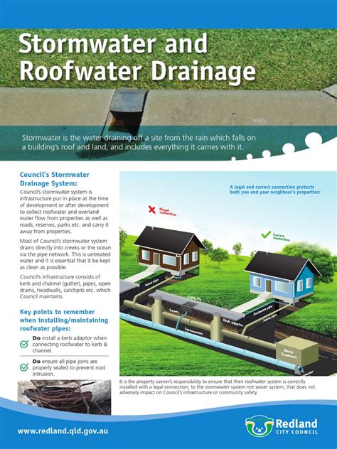 lismore council jobs|storm water fact sheet .